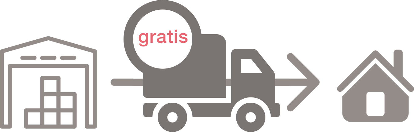 Gratis - Betaal nóóit